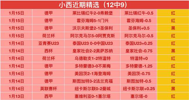 伊布看好普,利西奇新赛,季领袖风采,QianYi,Sports,千亿体育,体育直播,体育赛事,APP下载,官方网地址