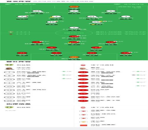 大乐透期号,专家推荐分,质合前区十,QianYi,Sports,千亿体育,体育直播,体育赛事,APP下载,官方网地址