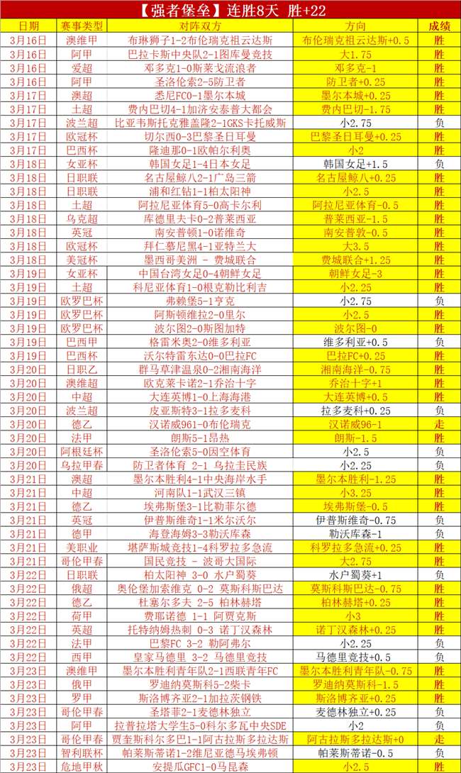 快船失利激,荡粉丝声援,力保老将肖,QianYi,Sports,千亿体育,体育直播,体育赛事,APP下载,官方网地址