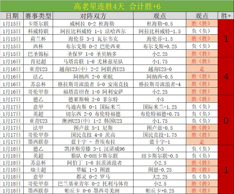 梅西,莱万,内马尔巅峰,QianYi,Sports,千亿体育,体育直播,体育赛事,APP下载,官方网地址
