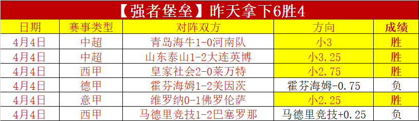 激情对决,荣耀之战,卡拉巴克,QianYi,Sports,千亿体育,体育直播,体育赛事,APP下载,官方网地址